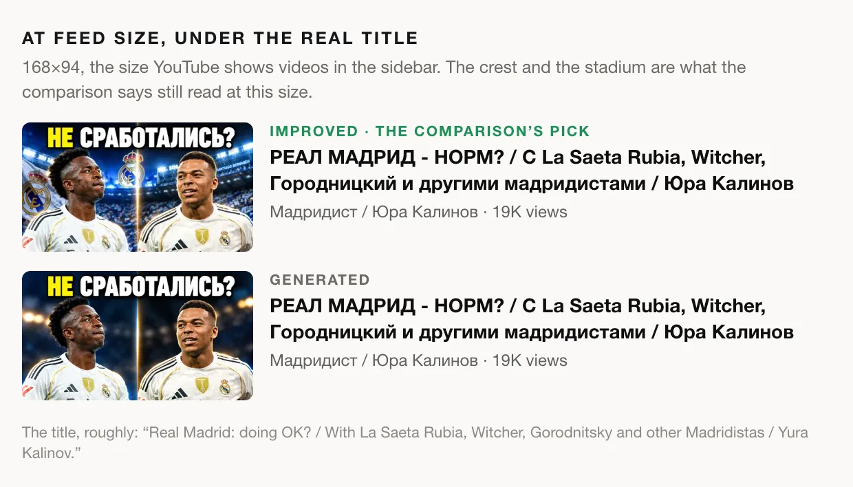 The two thumbnails at 168 by 94 pixels, each beside the video's real Russian title, the channel name and its view count, as they would appear in YouTube's sidebar. The improved version is marked as the comparison's pick