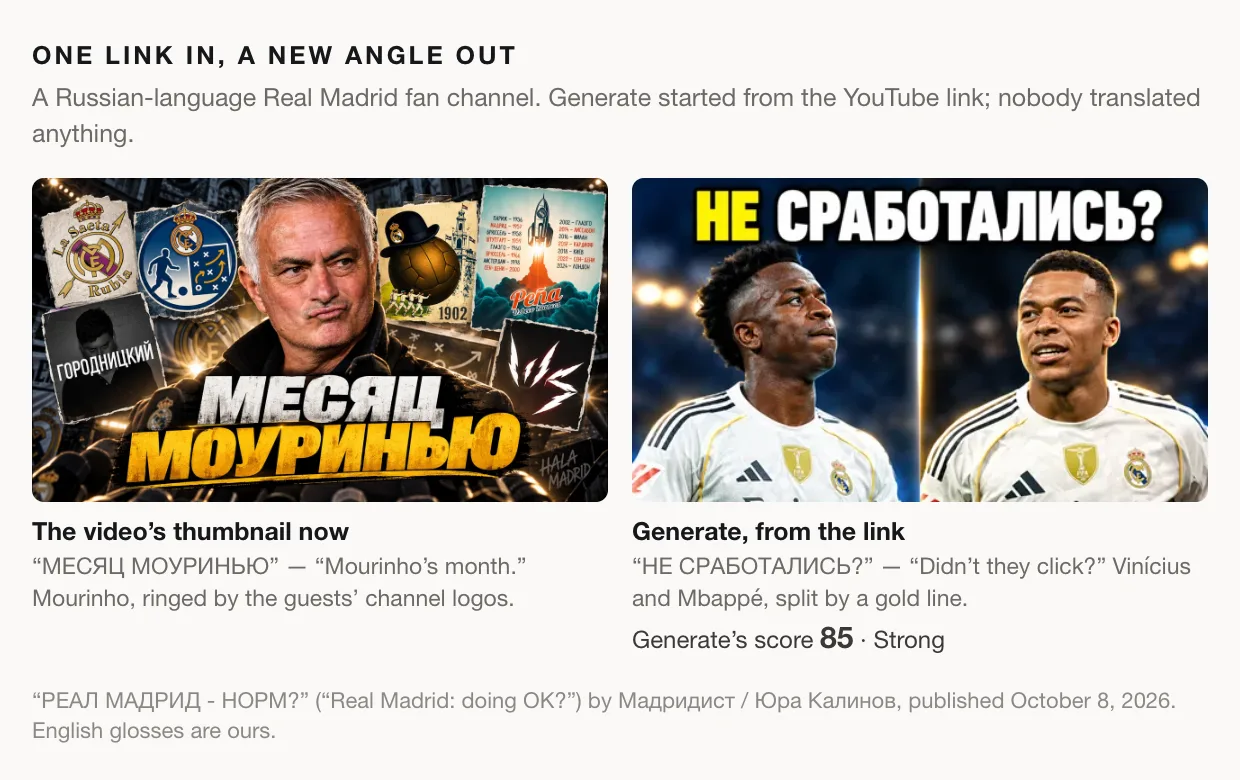 Two thumbnails side by side. Left, the video's current thumbnail: José Mourinho at the centre under "МЕСЯЦ МОУРИНЬЮ" ("Mourinho's month") in huge yellow and white letters, surrounded by the guests' channel logos. Right, the thumbnail Generate made: Vinícius Júnior and Kylian Mbappé in Real Madrid shirts, split by a thin gold line, under the question "НЕ СРАБОТАЛИСЬ?" ("Didn't they click?"), with Generate's score of 85, Strong
