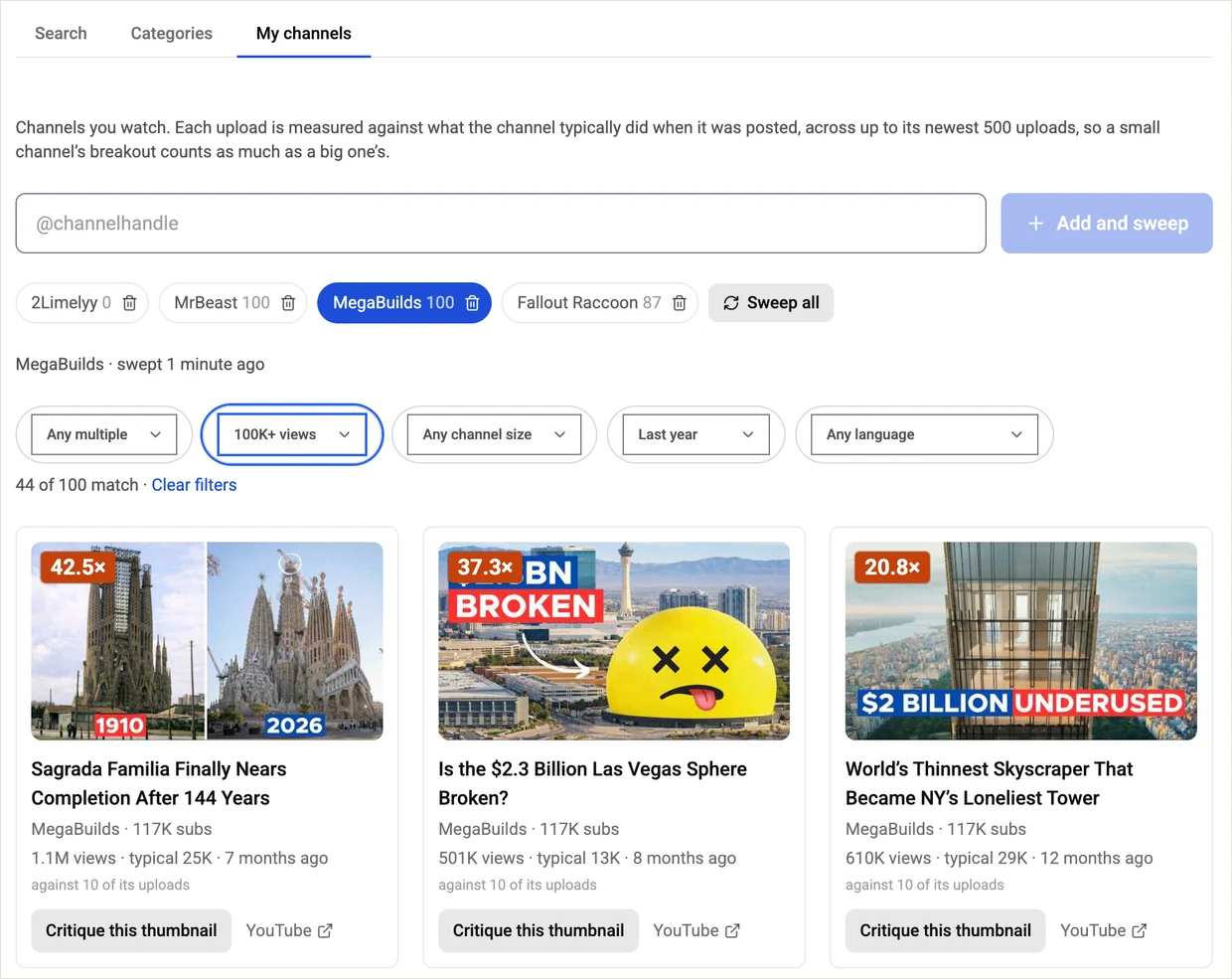 The My channels tab with four channels added and MegaBuilds selected, filtered to 100K+ views in the last year: 44 of 100 match. The top cards are a Sagrada Familia video at 42.5×, a Las Vegas Sphere video at 37.3× and a skyscraper video at 20.8×, each with a different "typical" figure.