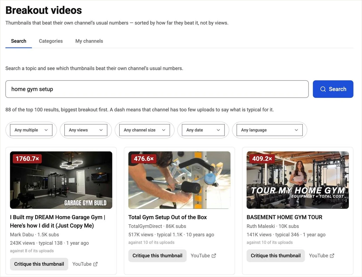 The Breakouts page after searching "home gym setup": a search box, the line "88 of the top 100 results, biggest breakout first", a row of five filters, and the first three result cards with red badges reading 1760.7×, 476.6× and 409.2×.