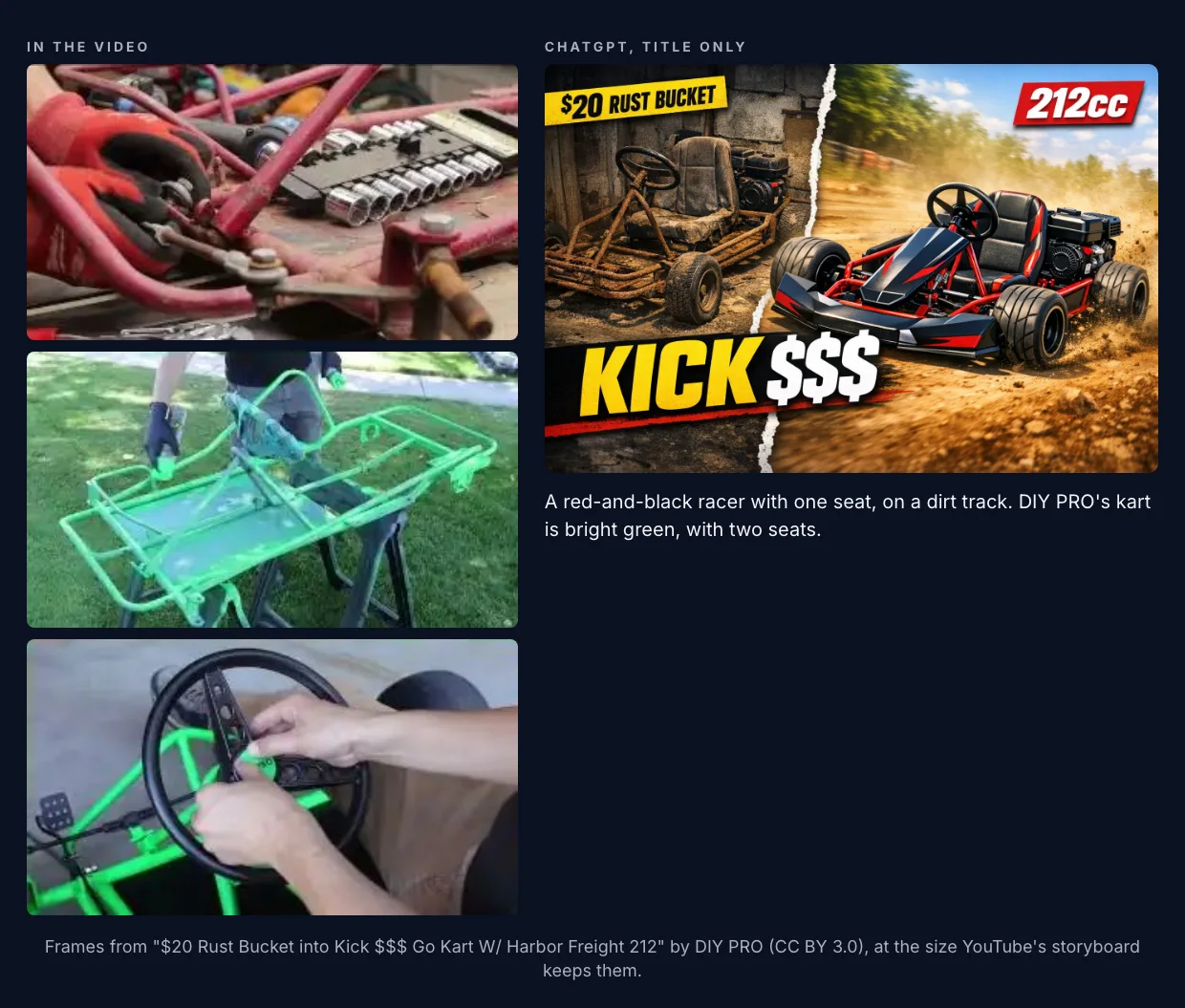 On the left, three frames from the video: the rusty red frame being taken apart, the frame painted bright green on sawhorses, and the green frame with a steering wheel being fitted. On the right, the kart in ChatGPT's title-only thumbnail: red and black, with a single seat and a nose cone, on a dirt track.