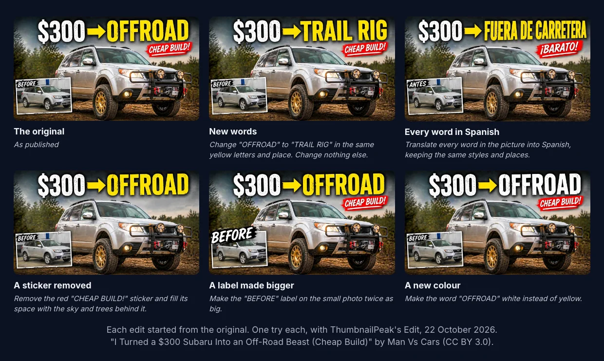 The original thumbnail, a silver Subaru with an off-road bumper under the headline "$300 → OFFROAD", and five edits of it. New words: the headline reads "$300 → TRAIL RIG". Every word in Spanish: "$300 → FUERA DE CARRETERA", "¡BARATO!" and "ANTES". A sticker removed: the red "CHEAP BUILD!" sticker is gone, with sky and trees in its place. A label made bigger: "BEFORE" is about twice its size. A new colour: "OFFROAD" is white instead of yellow.