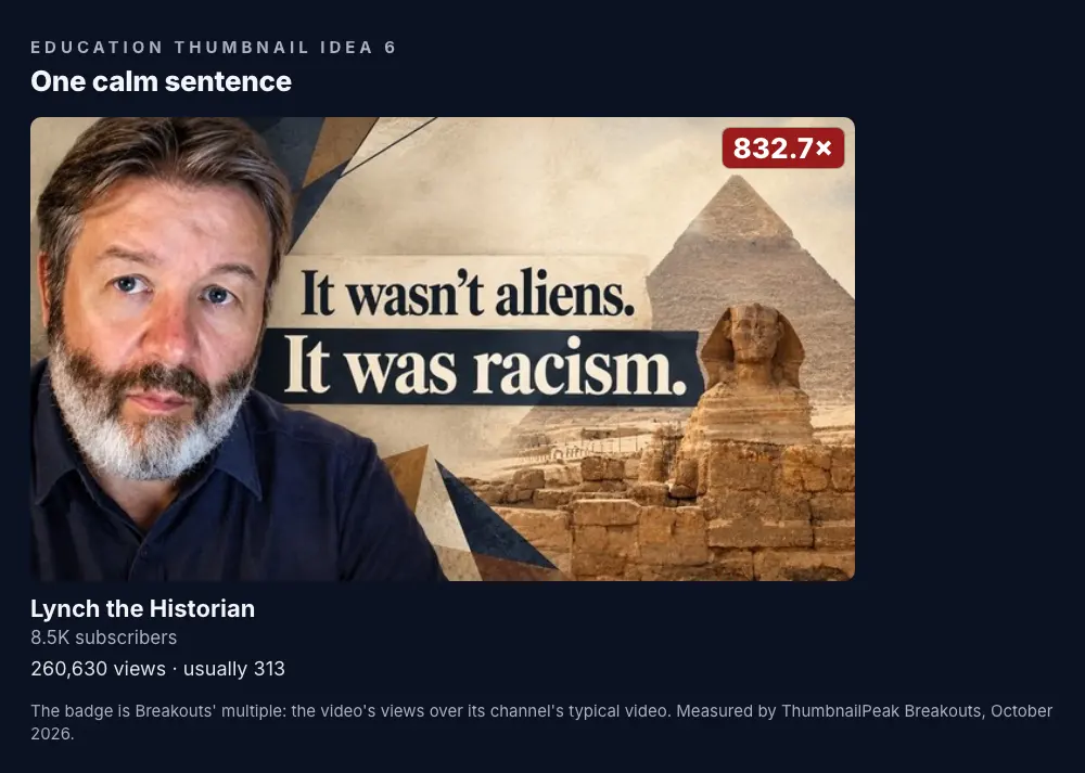 Lynch the Historian: the presenter, a bearded man, looking straight at the camera on the left, the Great Pyramid and the Sphinx on the right, and between them two plain lines in a serif font: "It wasn't aliens. It was racism."; 8.5K subscribers, 260,630 views against a usual 313, an 832.7× badge.