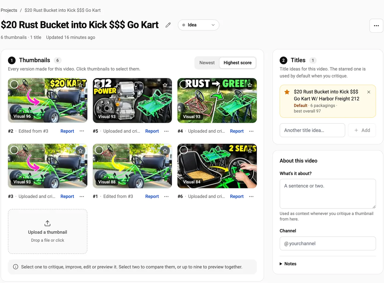 The go-kart project in ThumbnailPeak: the project's name, "$20 Rust Bucket into Kick $$$ Go Kart", over its Thumbnails grid, sorted by highest score. #2, "$20 KART", edited from #3: visual 96. #5, "212 POWER": 93. #4, "RUST → GREEN": 93. #3, DIY PRO's own: 93. #1, the same picture with a yellow arrow, edited from #3: 88. #6, "2 SEATS": 84. A dashed tile for uploading another sits below them. Beside the grid, the Titles panel shows the video's title starred as the default, with 6 packagings and a best overall score of 97.
