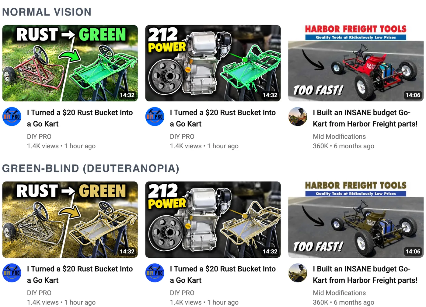 The first row of the feed twice. Labelled "Normal vision": "RUST → GREEN" with a red rusty frame and a bright green painted frame, and "212 POWER" with a grey engine and yellow text. Labelled "Green-blind (deuteranopia)": in "RUST → GREEN" both frames, the arrow and the word GREEN turn olive and mustard, while "212 POWER" looks almost unchanged.