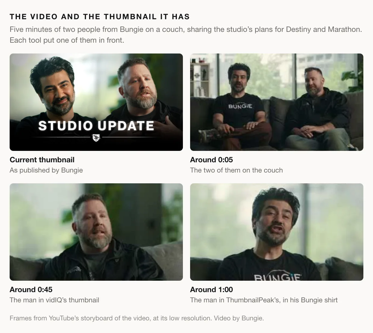 Bungie's current thumbnail, the two men side by side over the words "STUDIO UPDATE" and Bungie's shield logo, then three frames from the video: the two of them on a couch around 0:05, the man in the dark jacket around 0:45, and the man in the Bungie T-shirt around 1:00.