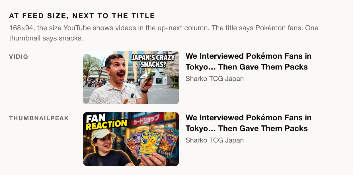 Both thumbnails at 168 by 94 pixels, the size of YouTube's up-next column, each beside the title "We Interviewed Pokémon Fans in Tokyo… Then Gave Them Packs" and the channel name Sharko TCG Japan. vidIQ's says "JAPAN'S CRAZY SNACKS?" next to a title about Pokémon fans; ThumbnailPeak's shows Pokémon cards and says "FAN REACTION".