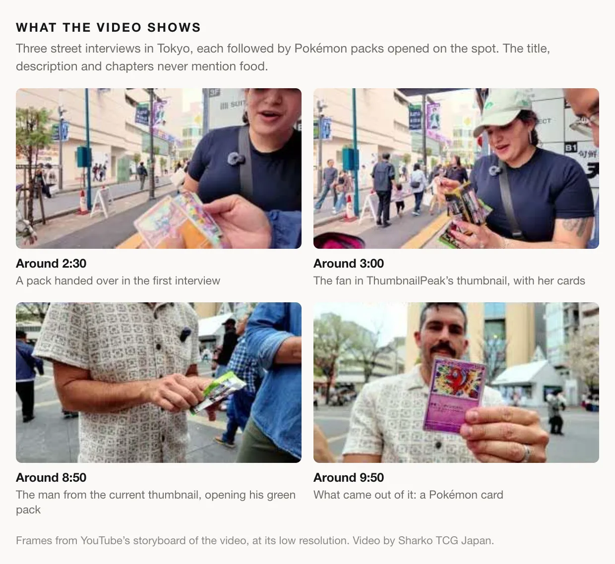 Four frames from the video. Around 2:30, a Pokémon pack is handed to a woman in the first interview. Around 3:00, the same woman, in a pale green cap, looks through her cards. Around 8:50, a man in a patterned shirt opens a green foil pack. Around 9:50, he holds up the Pokémon card that came out of it.