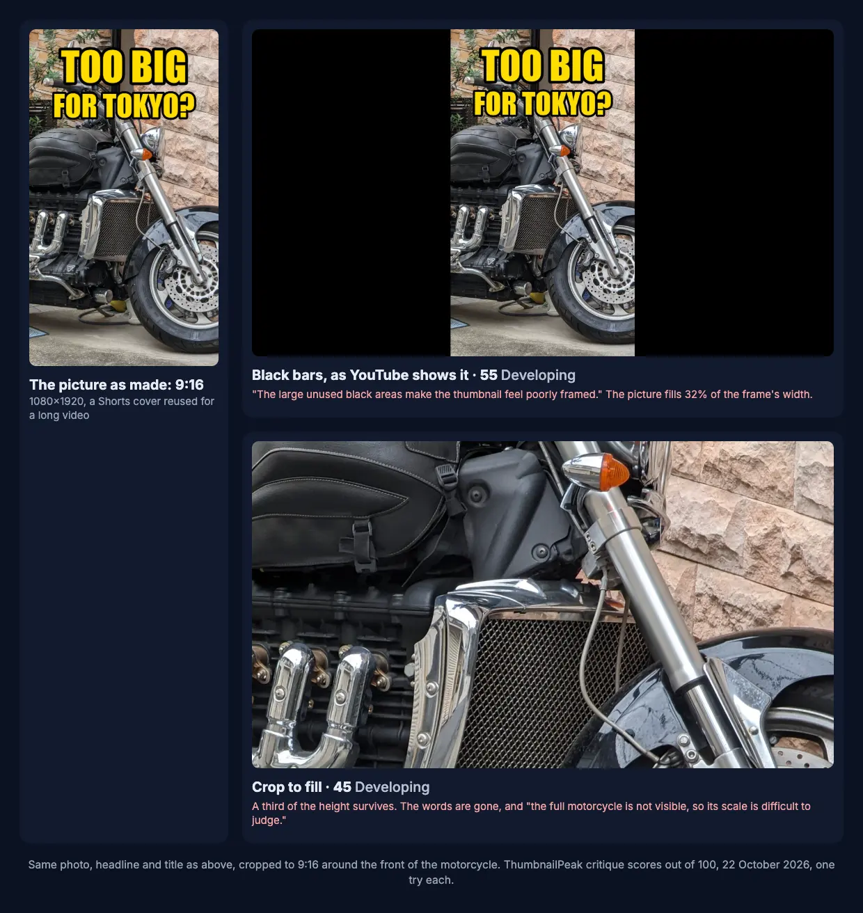 The 9:16 version of the thumbnail and two fits. Black bars, as YouTube shows it: 55, with the picture filling 32% of the frame's width and the critique saying the black areas make it feel poorly framed. Crop to fill: 45, with only a third of the height left, the words gone, and the critique saying the full motorcycle isn't visible.